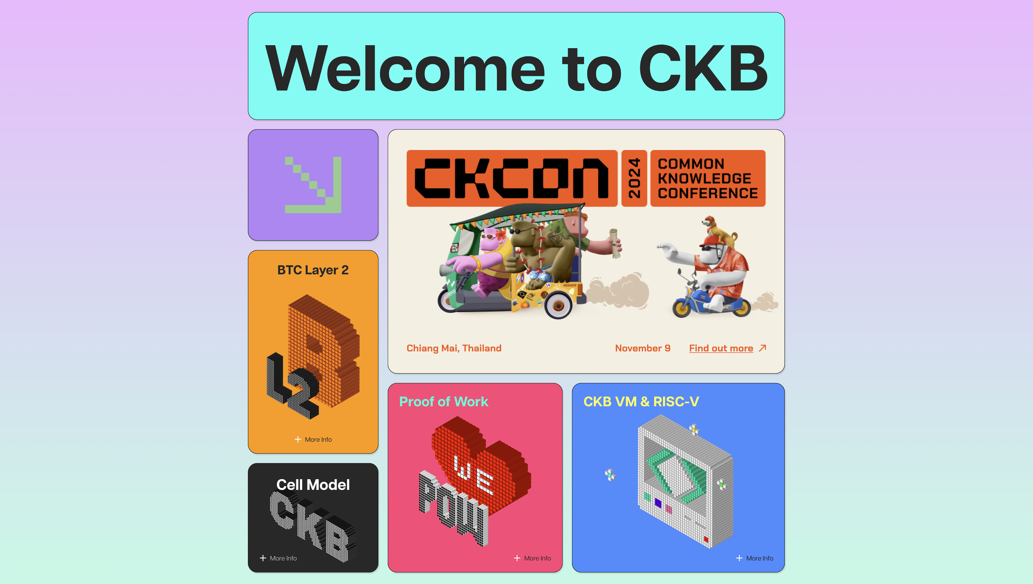 Common Knowledge Base | CKB